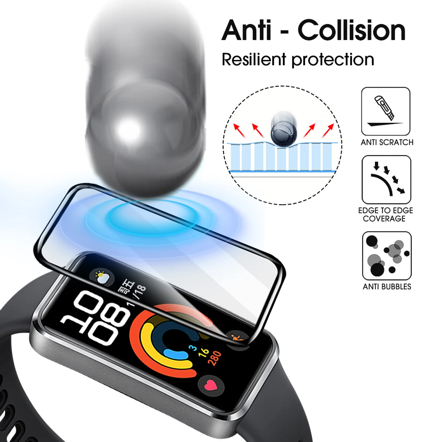 Pelindung Layar Fleksibel untu - Smartwatch Screen Film ulasan dan harga